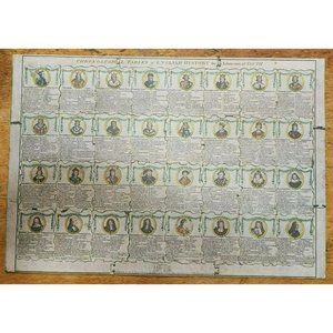 Vintage Colonial Williamsburg Puzzle Chronological Tables Of English History‎